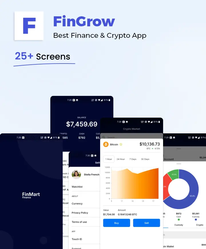 Mobile app concept — FinGrow (React App Development).